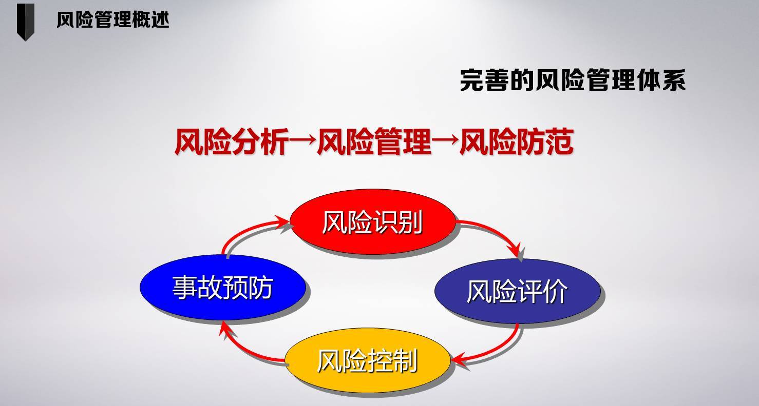 贵州省在全国率先制定省级综合风险评估与区划工作指南